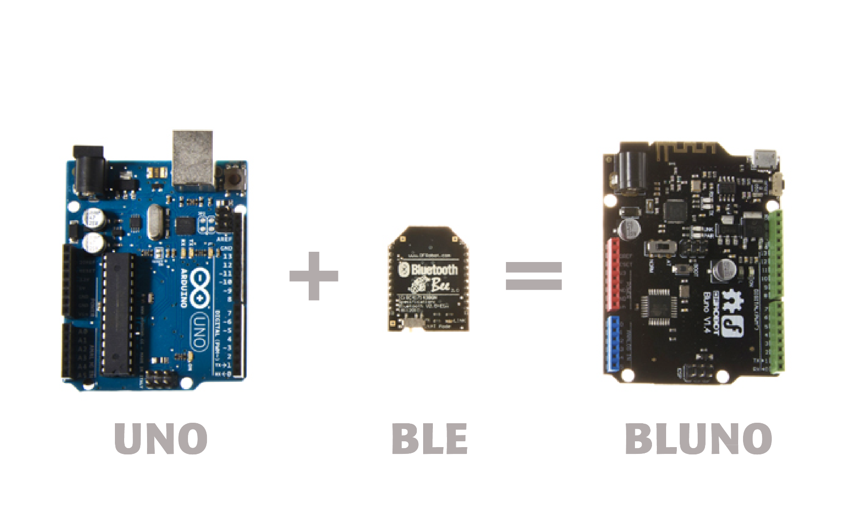  Bluno Mega 2560 - A Bluetooth 4.0 для Arduino ардуино