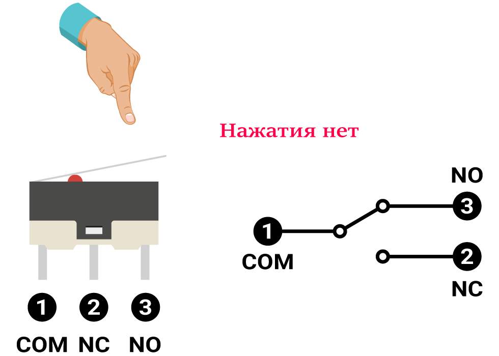 Switch Micro SPDT 3pcs Info 3 Switch Micro SPDT 3pcs Info 3