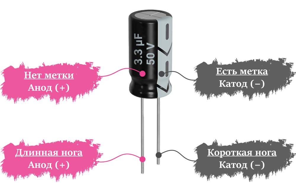 Capacitor Electrolytic 3,3 µF 10 pcs Info 1 Capacitor Electrolytic 3,3 µF 10 pcs Info 1