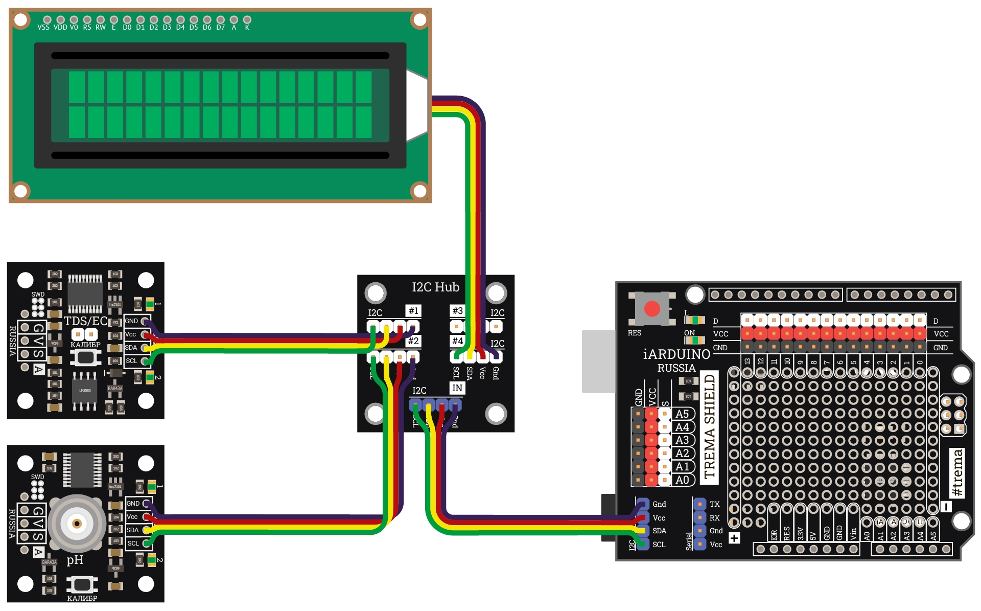 Подключение ph датчика Измеритель кислотности и концентрации (TDS, EC, pH-метр) на Arduino, Piranha, ES