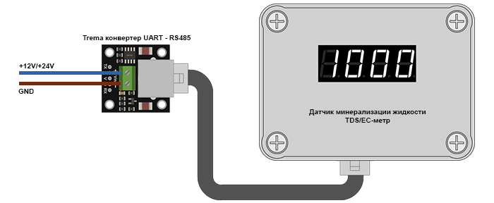 Датчик минерализации (TDS/EC-метр) RS485 / Modbus - руководство по ...