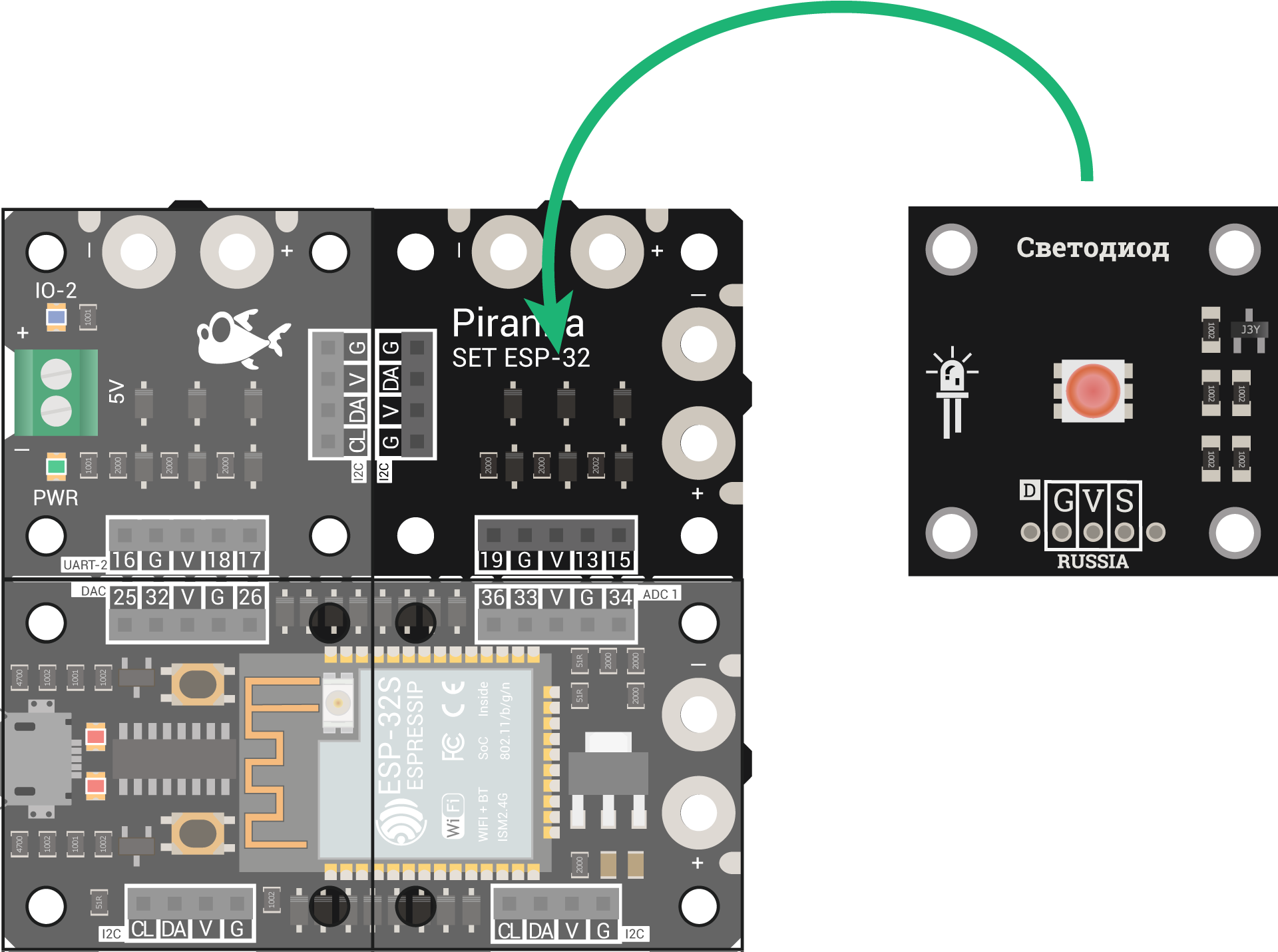 Piranha Set ESP32: руководство по использованию - Описания, примеры,  подключение к Arduino