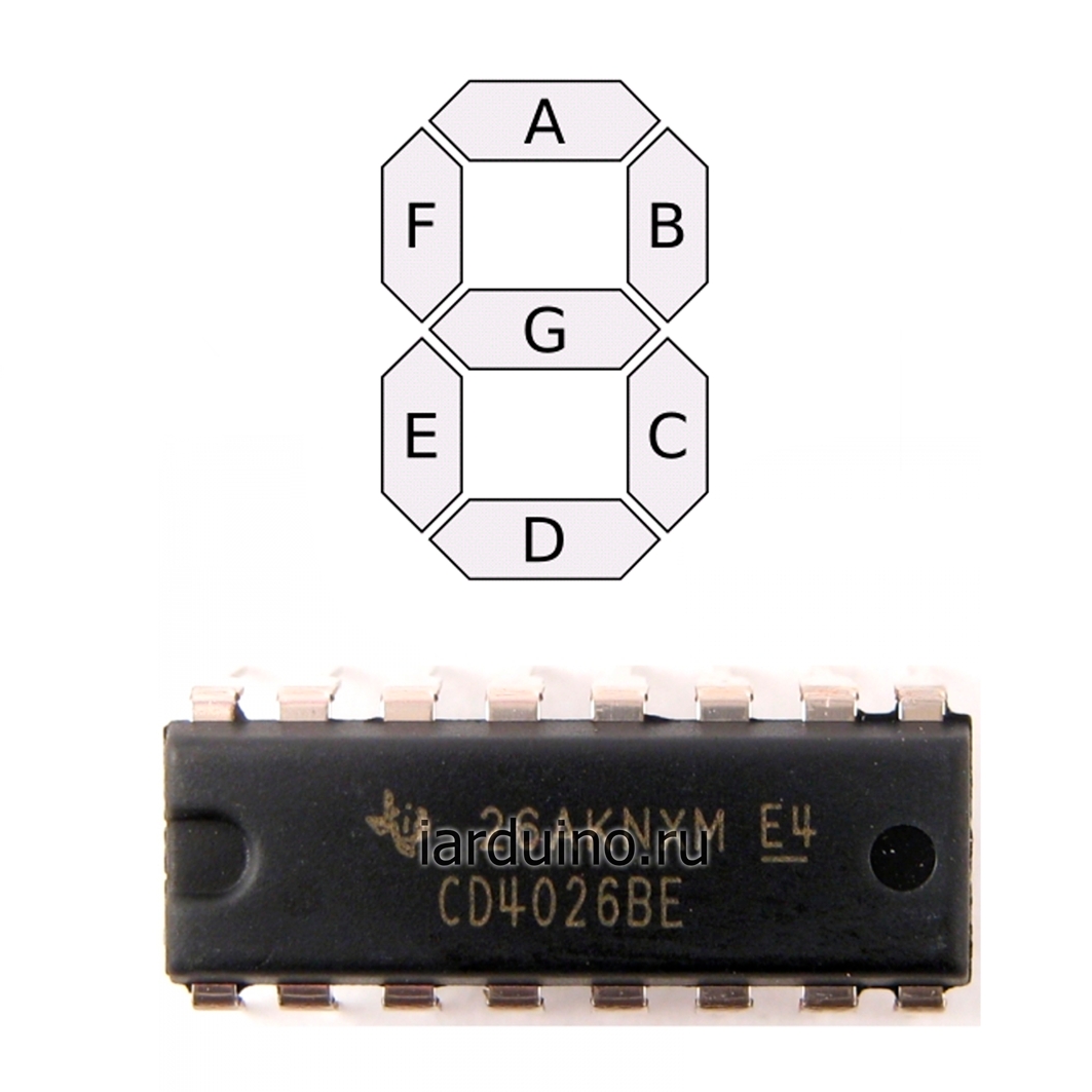  7-сегментный драйвер CD4026 для Arduino ардуино