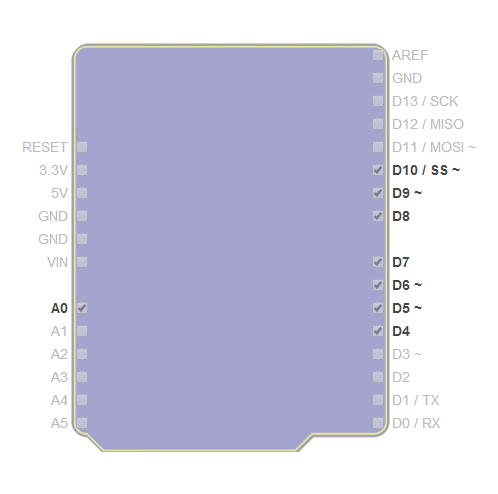 LCD keypad