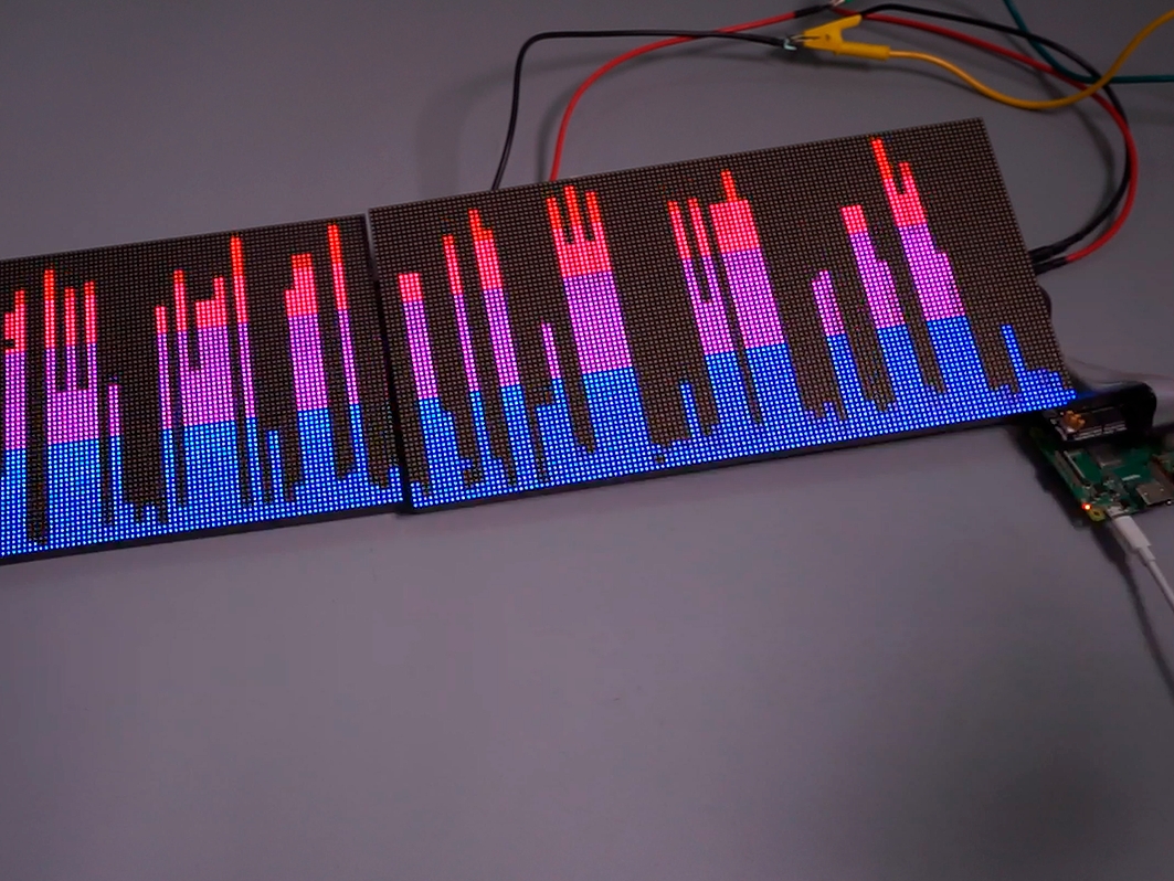  RGB матрица 128x64, P2.5 для Arduino ардуино