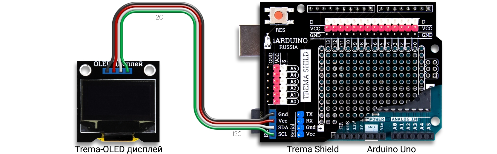 Подключение OLED дисплея к Arduino UNO по шине I2C