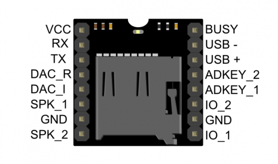 Урок 17. Подключение Mini MP3 плеера к Arduino - Урок для ... usb port schematic 