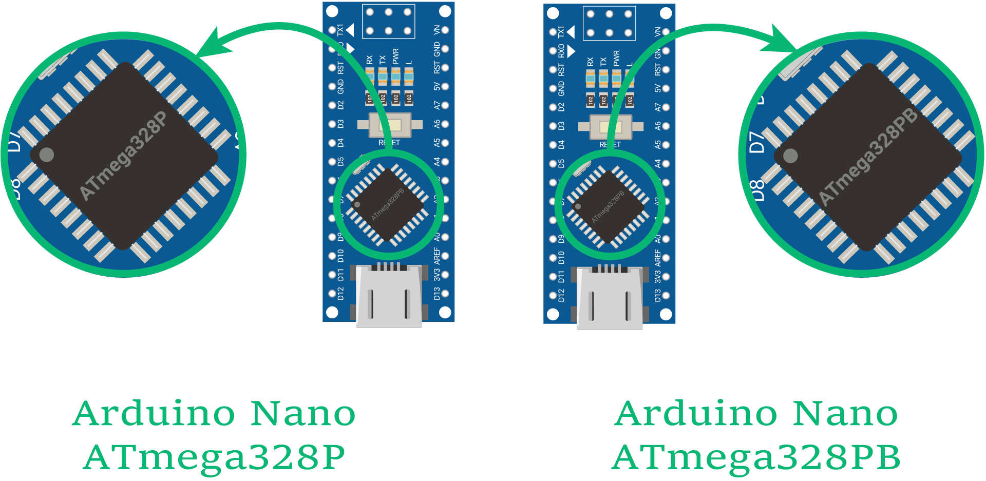 Arduino Nano ATmega328PB Info 1