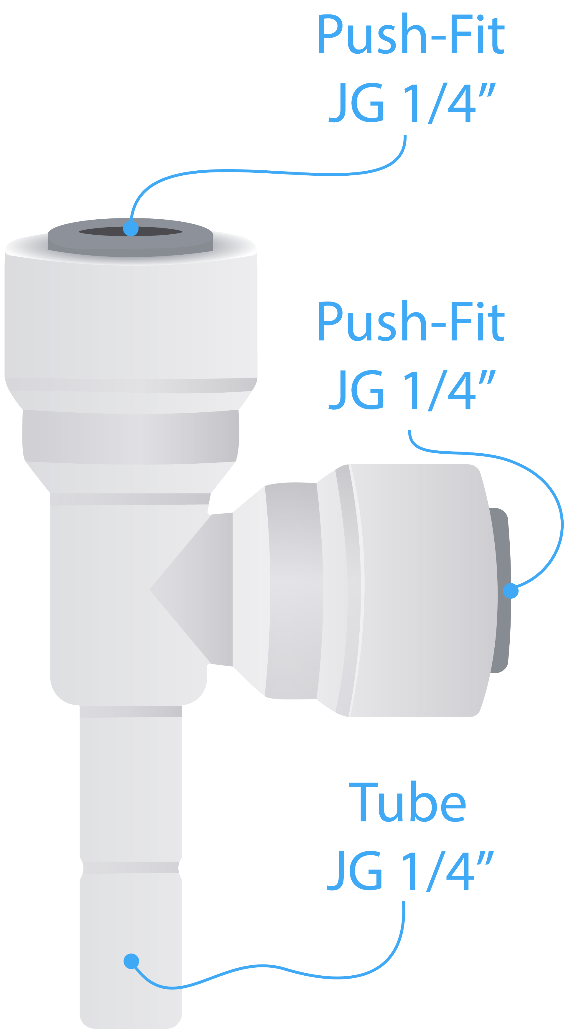 Connector Type-T (PF JG 1/4” – PF JG 1/4” – Tube 1/4”) info 1