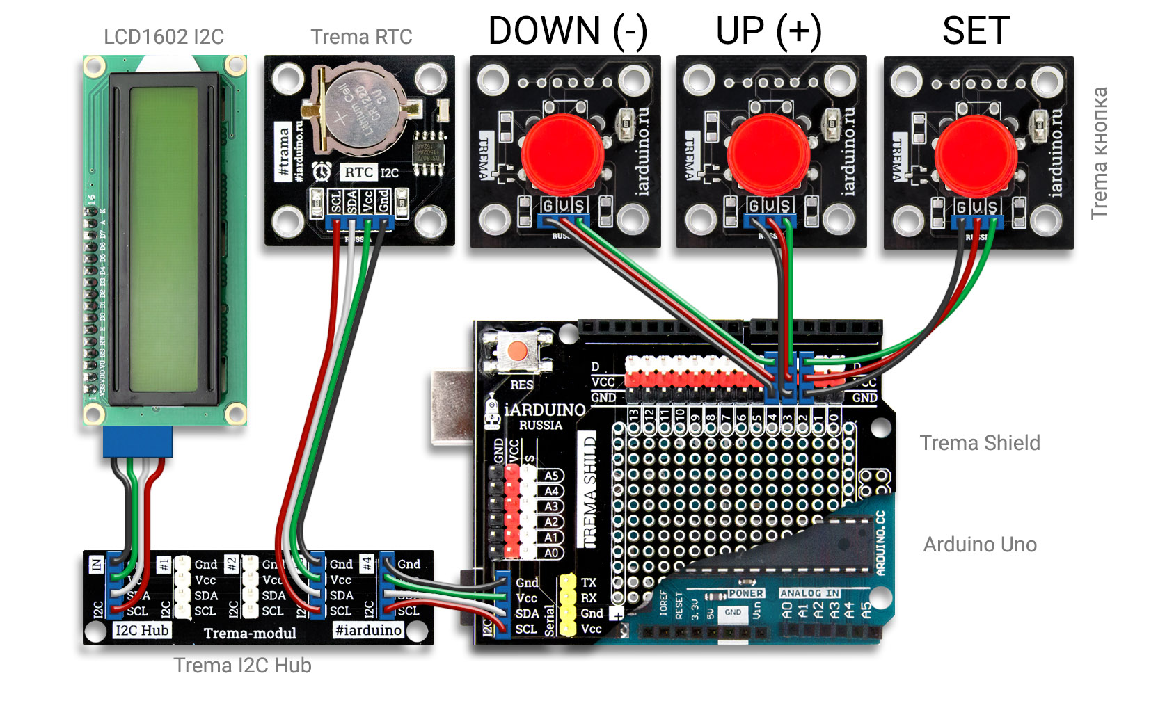 Схема подключения RTC к Arduino Uno