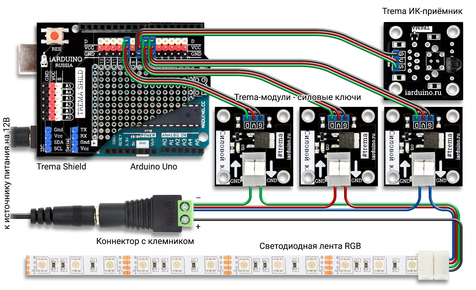 Схема дистанционного управления RGB лентой с ИК-пульта
