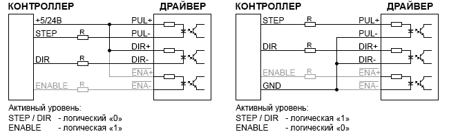 Купить Драйвер шагового двигателя DM556 (5.6A) Arduino/ESP/Raspberry Pi  (Доставка РФ,СНГ)