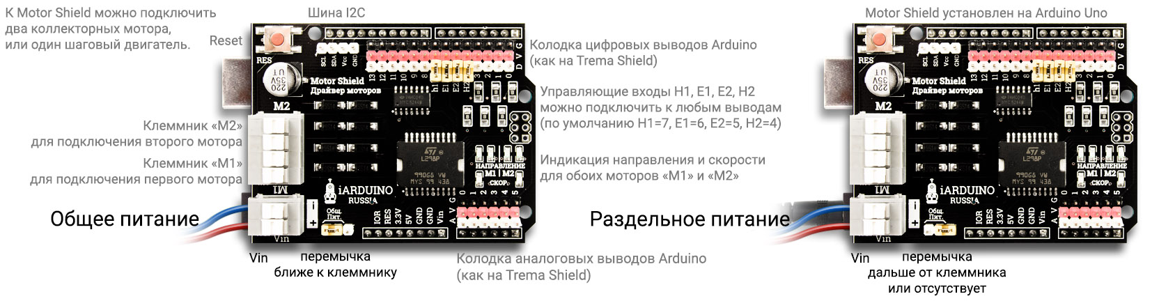 Назначение выводов motorShield на базе чипа L298