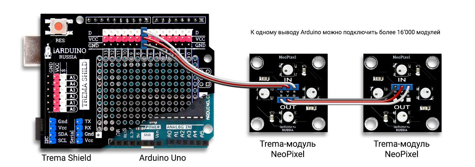 Подключение модуля NeoPixel к Arduino