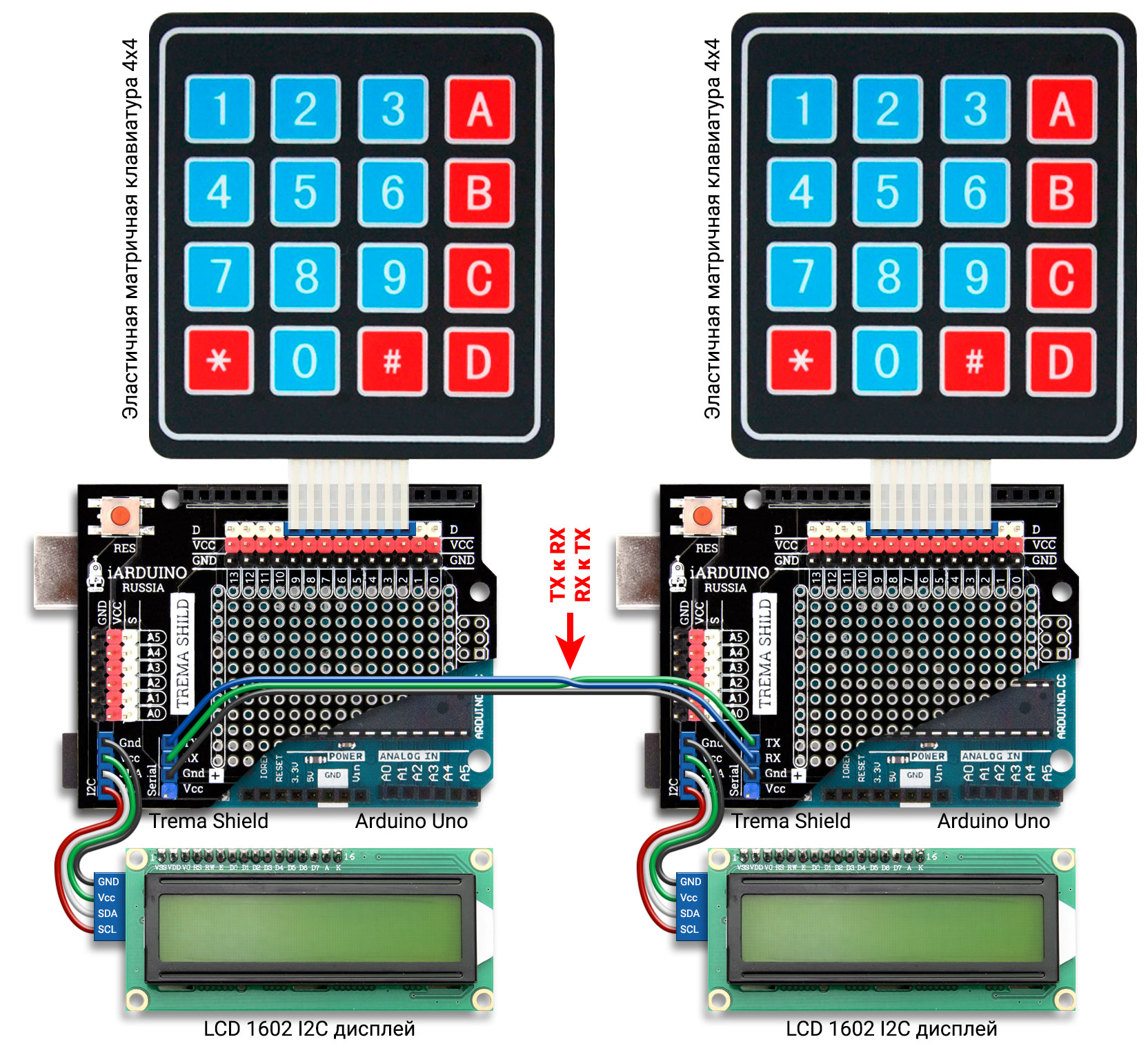 Схема соединения двух Arduino Uno по шине UART