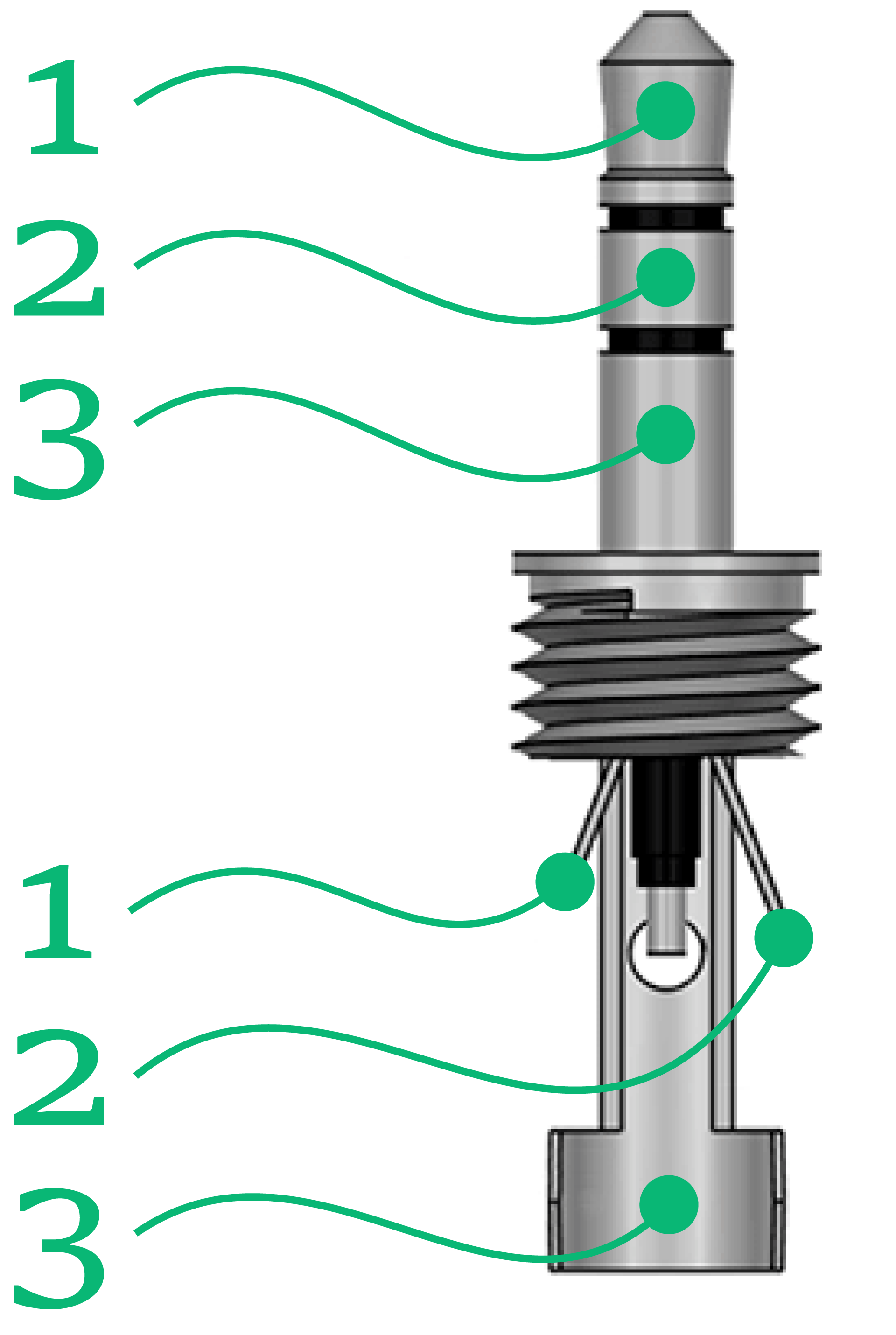 Connector Plug jack 3.5 mm TRS Plastic Pinout