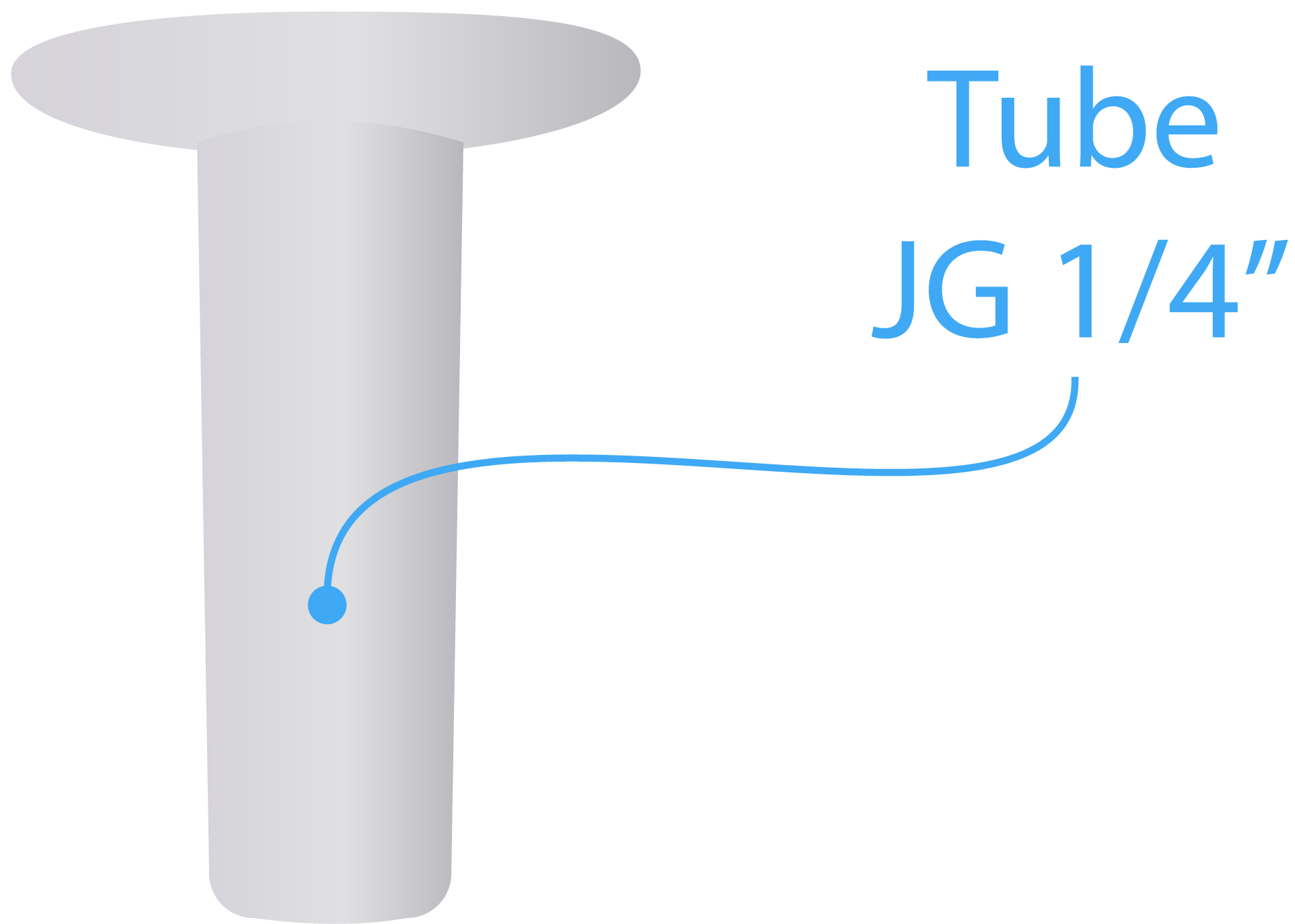 Connector Plug (Tube JG 1/4”) info 1