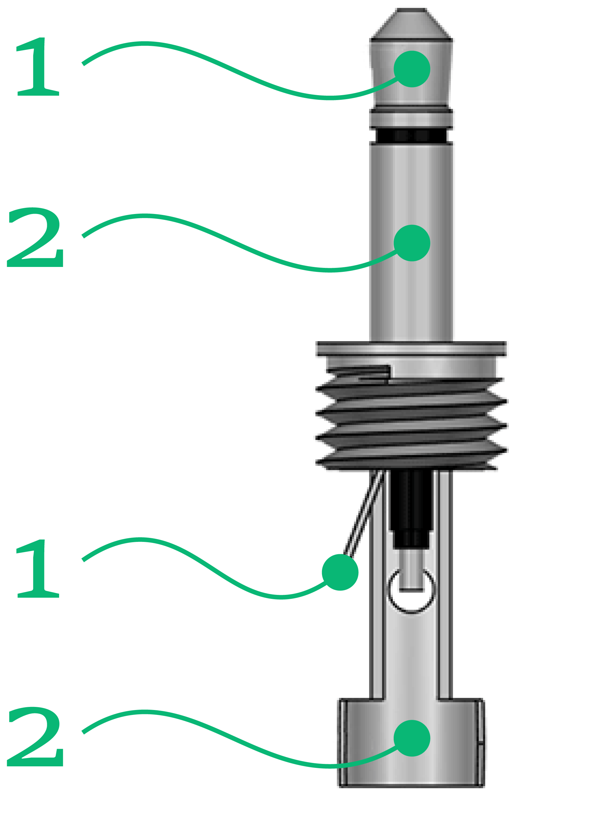 Connector Plug jack 3.5 mm TS Plastic Pinout