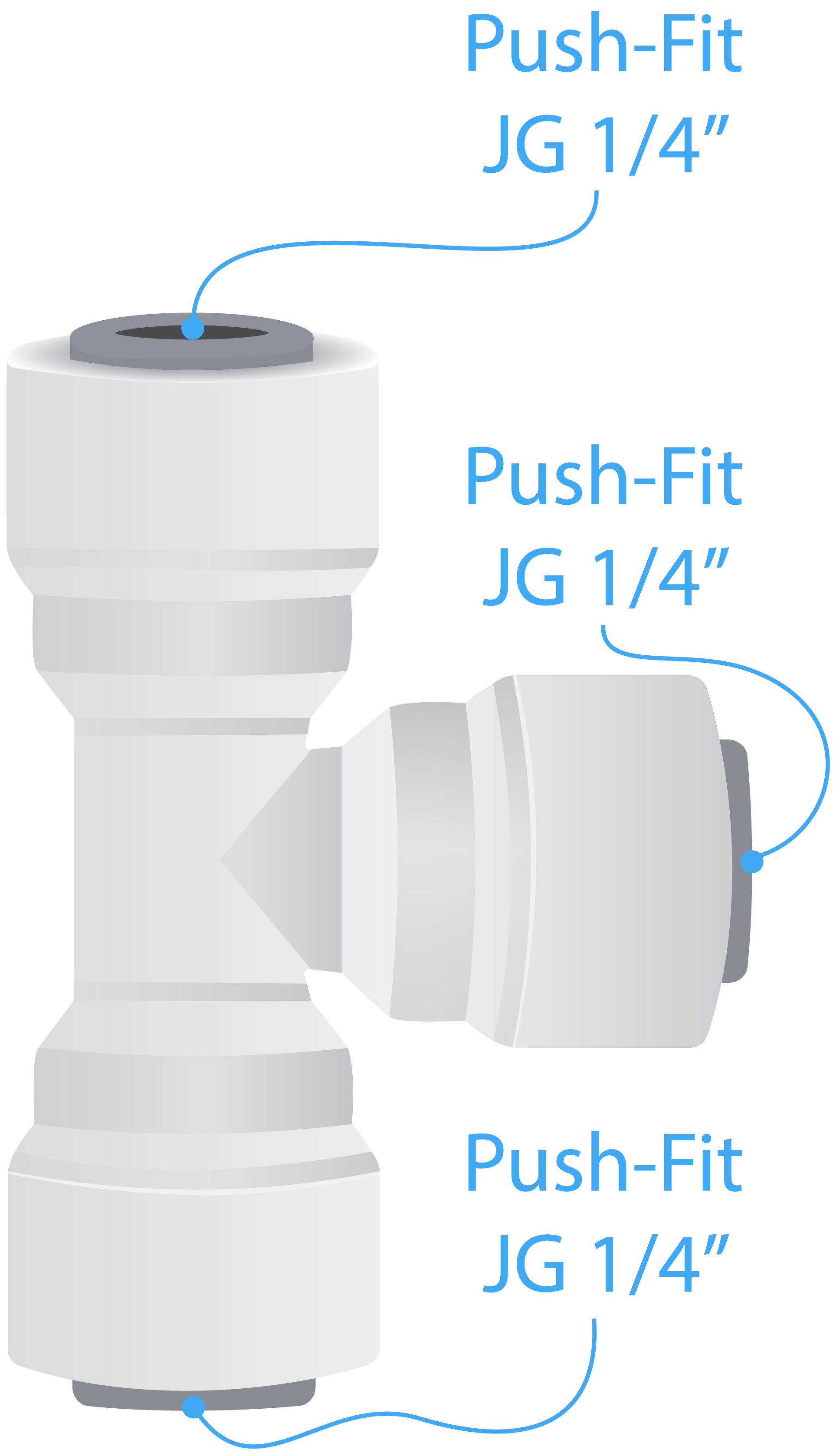 Connector Type-T (PF JG 1/4” – PF JG 1/4” – PF JG 1/4”) info 1