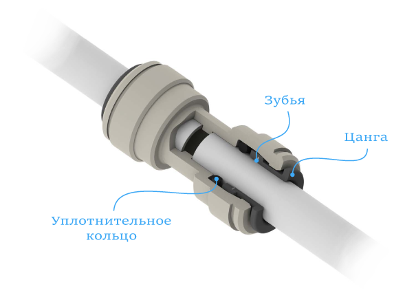 Connector Plug (Tube JG 1/4”) info 3