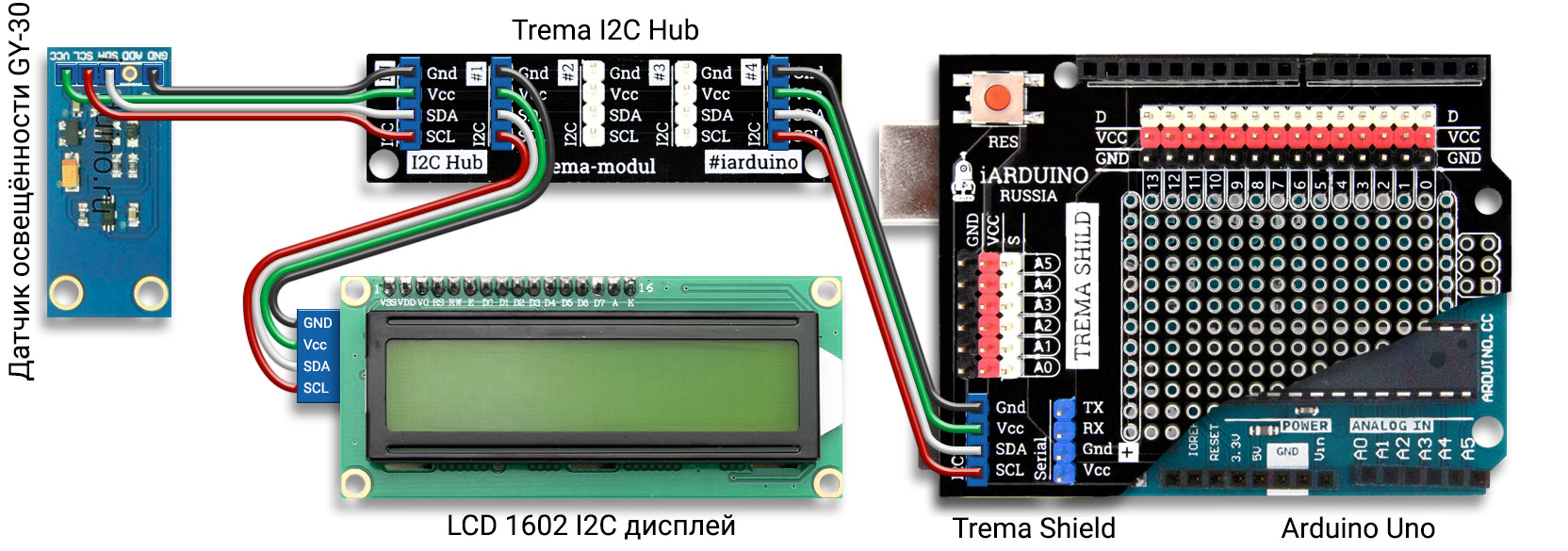 Схема для определения параметров ламп собранная на Arduino Uno