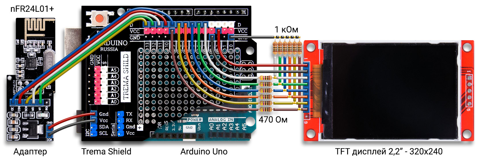 Сканер радиочастот на Arduino Uno